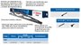 Imagen de ESCOBILLA LIMPIAPARABRISAS BOSCH ECO UNIVERSAL 16´ 400MM